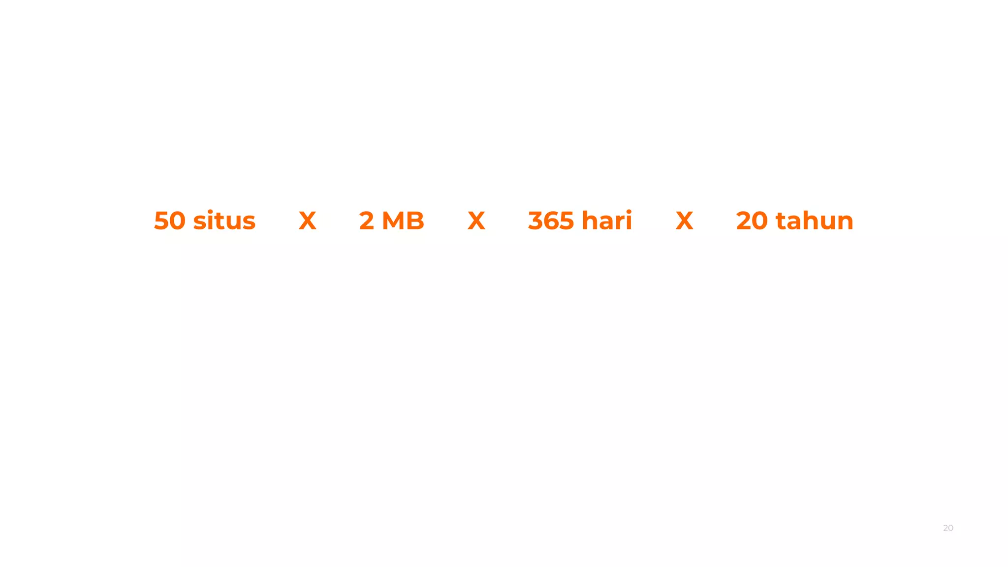 20
50 situs X 2 MB X 365 hari X 20 tahun
 