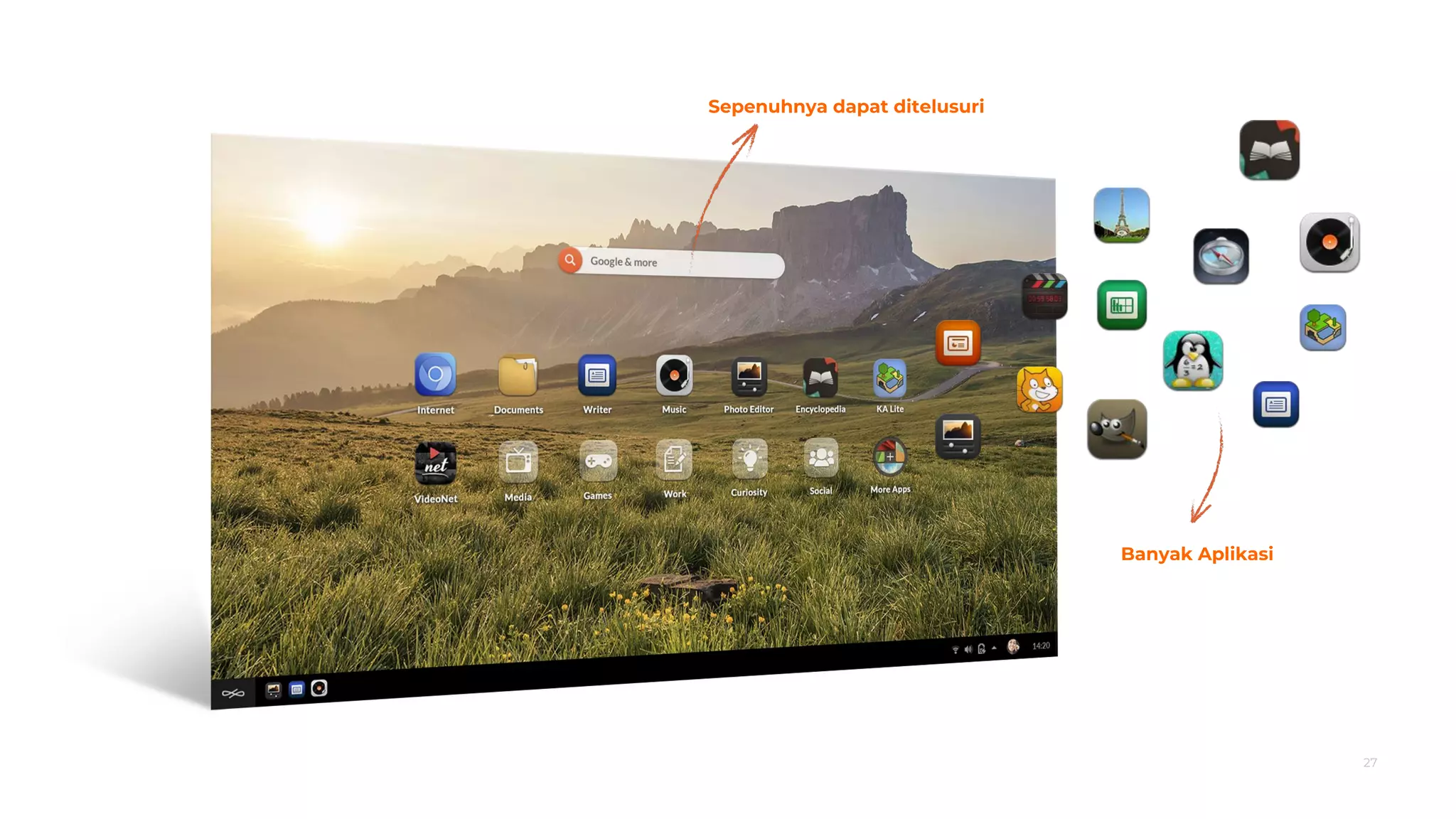 Sepenuhnya dapat ditelusuri
Banyak Aplikasi
27
 