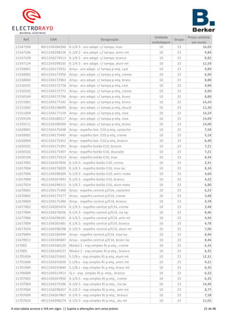 Ref. EAN Designação
Unidade
embalagem
Grupo
Preço unitário
em euros
11547104 4011334284260 K.1/K.5 - aro adapt. c/ tampa, inox 10 23 16,03
11547106 4011334298328 K.1/K.5 - aro adapt. c/ tampa, antrc mt 10 23 9,84
11547109 4011334274513 K.1/K.5 - aro adapt. c/ tampa, branco 10 23 8,82
11547124 4011334298335 K.1/K.5 - aro adapt. c/ tampa, alum mt 10 23 11,59
11550001 4011334172932 Arsys - aro adapt. c/ tampa p-etq, cast 10 23 9,89
11550002 4011334172956 Arsys - aro adapt. c/ tampa p-etq, creme 10 23 6,90
11550069 4011334172963 Arsys - aro adapt. c/ tampa p-etq, branc 10 23 8,80
11550101 4011334172758 Arsys - aro adapt. c/ tampa p-etq, cast 10 23 9,89
11550102 4011334172772 Arsys - aro adapt. c/ tampa p-etq, creme 10 23 6,90
11550169 4011334172796 Arsys - aro adapt. c/ tampa p-etq, branc 10 23 8,80
11551001 4011334177142 Arsys - aro adapt. c/ tampa p-etq, bronz 10 23 14,24
11551002 4011334238690 Arsys - aro adapt. c/ tampa p-etq, dourd 10 23 11,20
11551004 4011334177159 Arsys - aro adapt. c/ tampa p-etq, inox 10 23 14,24
11559104 4011334180517 Arsys - aro adapt. c/ tampa p-etq, inox 10 23 14,09
11559111 4011334180500 Arsys - aro adapt. c/ tampa p-etq, bronz 10 23 14,09
11650001 4011334175438 Arsys - espelho bot. E10 p-etq, castanho 10 23 7,58
11650002 4011334175445 Arsys - espelho bot. E10 p-etq, creme 10 23 5,18
11650069 4011334175452 Arsys - espelho bot. E10 p-etq, branco 10 23 6,49
11650101 4011334175391 Arsys - espelho botão E10, bronze 10 23 7,21
11650102 4011334175407 Arsys - espelho botão E10, dourado 10 23 7,21
11650104 4011334175414 Arsys - espelho botão E10, inox 10 23 8,34
11657002 4011334267836 K.1/K.5 - espelho botão E10, creme 10 23 2,91
11657004 4011334276029 K.1/K.5 - espelho botão E10, inox lac 10 23 8,34
11657006 4011334298304 K.1/K.5 - espelho botão E10, antrc mate 10 23 4,60
11657009 4011334267843 K.1/K.5 - espelho botão E10, branco 10 23 4,22
11657024 4011334298311 K.1/K.5 - espelho botão E10, alum mate 10 23 6,80
11670001 4011334175360 Arsys - espelho central p/E14, castanho 10 23 6,23
11670002 4011334175377 Arsys - espelho central p/E14, creme 10 23 3,48
11670069 4011334175384 Arsys - espelho central p/E14, branco 10 23 4,78
11677002 4011334265474 K.1/K.5 - espelho central p/E14, creme 10 23 3,48
11677004 4011334276036 K.1/K.5 - espelho central p/E14, inx lac 10 23 8,46
11677006 4011334298281 K.1/K.5 - espelho central p/E14, antr mt 10 23 4,94
11677009 4011334265481 K.1/K.5 - espelho central p/E14, branco 10 23 4,78
11677024 4011334298298 K.1/K.5 - espelho central p/E14, alum mt 10 23 7,06
11679004 4011334180494 Arsys - espelho central p/E14, inox lac 10 23 8,46
11679011 4011334180487 Arsys - espelho central p/E14, bronz lac 10 23 8,46
117002 4011334160120 Modul 2 - esp.simples RJ p-etq., creme 10 23 6,35
117009 4011334160137 Modul 2 - esp.simples RJ p-etq., branco 10 23 6,35
11701404 4011334255642 S.1/B.x - esp.simples RJ p-etq, alum mt 10 23 12,31
11701606 4011334255659 S.1/B.x - esp.simples RJ p-etq, antrc mt 10 23 9,21
11701909 4011334255840 S.1/B.x - esp.simples RJ p-etq, branc mt 10 23 6,35
11706089 4011334313953 Q.1 - esp. simples RJ p.-etiq., branco 10 23 6,33
11707002 4011334267850 K.1/K.5 - esp.simples RJ p-etq., creme 10 23 6,35
11707004 4011334275596 K.1/K.5 - esp.simples RJ p-etq., inx lac 10 23 14,49
11707006 4011334298267 K.1/K.5 - esp.simples RJ p-etq., antr mt 10 23 8,77
11707009 4011334267867 K.1/K.5 - esp.simples RJ p-etq., branco 10 23 7,58
11707024 4011334298274 K.1/K.5 - esp.simples RJ p-etq., alu mt 10 23 11,02
A esta tabela acresce o IVA em vigor. || Sujeita a alterações sem aviso prévio. 21 de 96
 