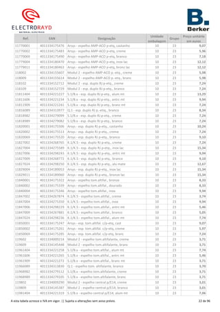 Ref. EAN Designação
Unidade
embalagem
Grupo
Preço unitário
em euros
11770001 4011334175476 Arsys - espelho AMP-ACO p-etq, castanho 10 23 9,07
11770002 4011334175483 Arsys - espelho AMP-ACO p-etq, creme 10 23 5,96
11770069 4011334175490 Arsys - espelho AMP-ACO p-etq, branco 10 23 7,18
11779004 4011334180470 Arsys - espelho AMP-ACO p-etq, inox lac 10 23 12,12
11779011 4011334180463 Arsys - espelho AMP-ACO p-etq, bronz lac 10 23 12,12
118002 4011334155607 Modul 2 - espelho AMP-ACO p.-etq., creme 10 23 5,98
118009 4011334155614 Modul 2 - espelho AMP-ACO p.-etq., branc 10 23 5,98
118102 4011334152712 Modul 2 - esp. duplo RJ p-etq., creme 10 23 7,24
118109 4011334152729 Modul 2 - esp. duplo RJ p-etq., branco 10 23 7,24
11811404 4011334221227 S.1/B.x - esp. duplo RJ p-etq., alum mt 10 23 13,29
11811606 4011334221234 S.1/B.x - esp. duplo RJ p-etq., antrc mt 10 23 9,94
11811909 4011334221241 S.1/B.x - esp. duplo RJ p-etq., branc mt 10 23 7,24
11816089 4011334313977 Q.1 - esp. duplo RJ p.-etiq., branco 10 23 8,34
11818982 4011334279099 S.1/B.x - esp. duplo RJ p-etq., creme 10 23 7,24
11818989 4011334279082 S.1/B.x - esp. duplo RJ p-etq., branco 10 23 7,24
11820001 4011334175506 Arsys - esp. duplo RJ p-etq., castanho 10 23 10,24
11820002 4011334175513 Arsys - esp. duplo RJ p-etq., creme 10 23 7,24
11820069 4011334175520 Arsys - esp. duplo RJ p-etq., branco 10 23 9,10
11827002 4011334268765 K.1/K.5 - esp. duplo RJ p-etq., creme 10 23 7,24
11827004 4011334275589 K.1/K.5 - esp. duplo RJ p-etq., inox lac 10 23 15,34
11827006 4011334298243 K.1/K.5 - esp. duplo RJ p-etq., antrc mt 10 23 9,94
11827009 4011334268772 K.1/K.5 - esp. duplo RJ p-etq., branco 10 23 9,10
11827024 4011334298250 K.1/K.5 - esp. duplo RJ p-etq., alu mate 10 23 12,67
11829004 4011334189053 Arsys - esp. duplo RJ p-etq., inox lac 10 23 15,34
11829011 4011334189060 Arsys - esp. duplo RJ p-etq., bronze lac 10 23 15,34
11840001 4011334175322 Arsys - espelho tom.altifal., bronze 10 23 8,33
11840002 4011334175339 Arsys - espelho tom.altifal., dourado 10 23 8,33
11840004 4011334175346 Arsys - espelho tom.altifal., inox 10 23 9,94
11847002 4011334267874 K.1/K.5 - espelho tom.altifal., creme 10 23 3,74
11847004 4011334275350 K.1/K.5 - espelho tom.altifal., inox 10 23 9,94
11847006 4011334298229 K.1/K.5 - espelho tom.altifal., antrc mt 10 23 5,46
11847009 4011334267881 K.1/K.5 - espelho tom.altifal., branco 10 23 5,05
11847024 4011334298236 K.1/K.5 - espelho tom.altifal., alum mt 10 23 7,74
11850001 4011334175247 Arsys - esp. tom.altifal. c/p-etq, cast 10 23 9,07
11850002 4011334175261 Arsys - esp. tom.altifal. c/p-etq, creme 10 23 5,97
11850069 4011334175285 Arsys - esp. tom.altifal. c/p-etq, branc 10 23 7,24
119602 4011334009214 Modul 2 - espelho tom.altifalante, creme 10 23 3,71
119609 4011334145448 Modul 2 - espelho tom.altifalante, branc 10 23 3,71
11961404 4011334221258 S.1/B.x - espelho tom.altifal., alum mt 10 23 7,74
11961606 4011334221265 S.1/B.x - espelho tom.altifal., antrc mt 10 23 5,46
11961909 4011334221272 S.1/B.x - espelho tom.altifal., branc mt 10 23 3,71
11966089 4011334313830 Q.1 - espelho tom. altifalante, branco 10 23 3,70
11968982 4011334279112 S.1/B.x - espelho tom.altifalante, creme 10 23 3,71
11968989 4011334279105 S.1/B.x - espelho tom.altifalante, branc 10 23 3,71
119802 4011334009290 Modul 2 - espelho central p/E14, creme 10 23 3,01
119809 4011334145387 Modul 2 - espelho central p/E14, branco 10 23 3,01
11981404 4011334221319 S.1/B.x - espelho central p/E14, alum mt 10 23 7,06
A esta tabela acresce o IVA em vigor. || Sujeita a alterações sem aviso prévio. 22 de 96
 