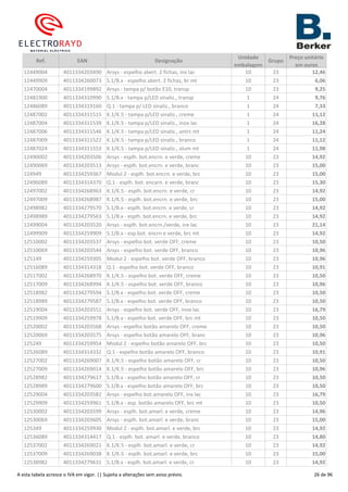 Ref. EAN Designação
Unidade
embalagem
Grupo
Preço unitário
em euros
12449004 4011334203490 Arsys - espelho abert. 2 fichas, inx lac 10 23 12,46
12449909 4011334260073 S.1/B.x - espelho abert. 2 fichas, br mt 10 23 6,06
12470004 4011334199892 Arsys - tampa p/ botão E10, transp 10 23 9,25
12481900 4011334310990 S.1/B.x - tampa p/LED sinaliz., transp 1 24 9,76
12486089 4011334319160 Q.1 - tampa p/ LED sinaliz., branco 1 24 7,33
12487002 4011334311515 K.1/K.5 - tampa p/LED sinaliz., creme 1 24 11,12
12487004 4011334311539 K.1/K.5 - tampa p/LED sinaliz., inox lac 1 24 16,28
12487006 4011334311546 K.1/K.5 - tampa p/LED sinaliz., antrc mt 1 24 11,24
12487009 4011334311522 K.1/K.5 - tampa p/LED sinaliz., branco 1 24 11,12
12487024 4011334311553 K.1/K.5 - tampa p/LED sinaliz., alum mt 1 24 11,98
12490002 4011334203506 Arsys - esplh. bot.encrn. e verde, creme 10 23 14,92
12490069 4011334203513 Arsys - esplh. bot.encrn. e verde, branc 10 23 15,00
124949 4011334259367 Modul 2 - esplh. bot.encrn. e verde, brc 10 23 15,00
12496089 4011334314370 Q.1 - esplh. bot. encarn. e verde, branc 10 23 15,30
12497002 4011334268963 K.1/K.5 - esplh. bot.encrn. e verde, cr 10 23 14,92
12497009 4011334268987 K.1/K.5 - esplh. bot.encrn. e verde, brc 10 23 15,00
12498982 4011334279570 S.1/B.x - esplh. bot.encrn. e verde, cr 10 23 14,92
12498989 4011334279563 S.1/B.x - esplh. bot.encrn. e verde, brc 10 23 14,92
12499004 4011334203520 Arsys - esplh. bot.encrn./verde, inx lac 10 23 21,14
12499909 4011334259909 S.1/B.x - esp.bot. encrn e verde, brc mt 10 23 14,92
12510002 4011334203537 Arsys - espelho bot. verde OFF, creme 10 23 10,50
12510069 4011334203544 Arsys - espelho bot. verde OFF, branco 10 23 10,96
125149 4011334259305 Modul 2 - espelho bot. verde OFF, branco 10 23 10,96
12516089 4011334314318 Q.1 - espelho bot. verde OFF, branco 10 23 10,91
12517002 4011334268970 K.1/K.5 - espelho bot. verde OFF, creme 10 23 10,50
12517009 4011334268994 K.1/K.5 - espelho bot. verde OFF, branco 10 23 10,96
12518982 4011334279594 S.1/B.x - espelho bot. verde OFF, creme 10 23 10,50
12518989 4011334279587 S.1/B.x - espelho bot. verde OFF, branco 10 23 10,50
12519004 4011334203551 Arsys - espelho bot. verde OFF, inox lac 10 23 16,79
12519909 4011334259978 S.1/B.x - espelho bot. verde OFF, brc mt 10 23 10,50
12520002 4011334203568 Arsys - espelho botão amarelo OFF, creme 10 23 10,50
12520069 4011334203575 Arsys - espelho botão amarelo OFF, branc 10 23 10,96
125249 4011334259954 Modul 2 - espelho botão amarelo OFF, brc 10 23 10,50
12526089 4011334314332 Q.1 - espelho botão amarelo OFF, branco 10 23 10,91
12527002 4011334269007 K.1/K.5 - espelho botão amarelo OFF, cr 10 23 10,50
12527009 4011334269014 K.1/K.5 - espelho botão amarelo OFF, brc 10 23 10,96
12528982 4011334279617 S.1/B.x - espelho botão amarelo OFF, cr 10 23 10,50
12528989 4011334279600 S.1/B.x - espelho botão amarelo OFF, brc 10 23 10,50
12529004 4011334203582 Arsys - espelho bot.amarelo OFF, inx lac 10 23 16,79
12529909 4011334259961 S.1/B.x - esp. botão amarelo OFF, brc mt 10 23 10,50
12530002 4011334203599 Arsys - esplh. bot.amarl. e verde, creme 10 23 14,96
12530069 4011334203605 Arsys - esplh. bot.amarl. e verde, branc 10 23 15,00
125349 4011334259930 Modul 2 - esplh. bot.amarl. e verde, brc 10 23 14,92
12536089 4011334314417 Q.1 - esplh. bot. amarl. e verde, branco 10 23 14,80
12537002 4011334269021 K.1/K.5 - esplh. bot.amarl. e verde, cr 10 23 14,92
12537009 4011334269038 K.1/K.5 - esplh. bot.amarl. e verde, brc 10 23 15,00
12538982 4011334279631 S.1/B.x - esplh. bot.amarl. e verde, cr 10 23 14,92
A esta tabela acresce o IVA em vigor. || Sujeita a alterações sem aviso prévio. 26 de 96
 