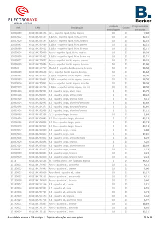 Ref. EAN Designação
Unidade
embalagem
Grupo
Preço unitário
em euros
13056089 4011334314196 Q.1 - espelho ligad. ficha, branco 10 23 7,02
13057002 4011334269137 K.1/K.5 - espelho ligad. ficha, creme 10 23 12,16
13057009 4011334269144 K.1/K.5 - espelho ligad. ficha, branco 10 23 12,16
13058982 4011334280439 S.1/B.x - espelho ligad. ficha, creme 10 23 12,31
13058989 4011334280422 S.1/B.x - espelho ligad. ficha, branco 10 23 12,31
13059004 4011334275060 Arsys - espelho ligad. ficha, inox lac 10 23 19,38
13059909 4011334262497 S.1/B.x - espelho ligad. ficha, branc mt 10 23 12,31
13080002 4011334275077 Arsys - espelho botão espera, creme 10 23 10,52
13080069 4011334275084 Arsys - espelho botão espera, branco 10 23 11,00
130849 4011334153757 Modul 2 - espelho botão espera, branco 10 23 10,50
13086089 4011334320678 Q.1 - espelho botão espera, branco 10 23 11,62
13088982 4011334280507 S.1/B.x - espelho botão espera, creme 10 23 10,50
13088989 4011334280491 S.1/B.x - espelho botão espera, branco 10 23 10,50
13089004 4011334275091 Arsys - espelho botão espera, inox lac 10 23 20,38
13089909 4011334153764 S.1/B.x - espelho botão espera, brc mt 10 23 10,50
13091404 4011334282921 B.1 - quadro largo, alum mate 1 23 13,79
13091606 4011334282891 B.1 - quadro largo, antrac mate 1 23 10,22
13091909 4011334282907 B.1 - quadro largo, branco mate 1 23 9,11
13093004 4011334282945 B.3 - quadro largo, alumínio/antracite 1 23 27,88
13093046 4011334284277 B.3 - quadro largo, dourado/branco 1 23 31,86
13093904 4011334282938 B.3 - quadro largo, alumínio/branco 1 23 27,11
13096089 4011334312338 Q.1 - quadro largo, branco 10 23 5,88
13096414 4011334304043 B.7 Glas - quadro largo, alumínio 2 23 43,13
13096616 4011334304036 B.7 Glas - quadro largo, preto 2 23 43,13
13096909 4011334282952 B.7 Glas - quadro largo, branco 2 23 43,13
13097002 4011334282839 K.1 - quadro largo, creme 1 23 4,88
13097004 4011334282853 K.5 - quadro largo, inox 1 23 17,01
13097006 4011334297802 K.1 - quadro largo, antracite mate 1 23 6,29
13097009 4011334282846 K.1 - quadro largo, branco 1 23 5,26
13097024 4011334297819 K.1 - quadro largo, alumínio mate 1 23 10,59
13098982 4011334282877 S.1 - quadro largo, creme 10 23 2,23
13098989 4011334282884 S.1 - quadro largo, branco 10 23 2,23
13099909 4011334282860 S.1 - quadro largo, branco mate 10 23 2,23
1311 4011334213536 TS - centro vidro 1 BP facetado, transp 1 24 49,42
13130001 4011334174967 Arsys - quadro x1, castanho 10 23 4,11
13130002 4011334174943 Arsys - quadro x1, creme 10 23 3,00
13130007 4011334340959 Arsys Med - quadro x1, cobre 10 23 13,17
13130062 4011334226161 Arsys - quadro x1, encarnado 10 23 4,11
13130069 4011334174950 Arsys - quadro x1, branco 10 23 3,40
13137002 4011334263166 K.1 - quadro x1, creme 10 23 1,21
13137004 4011334281931 K.5 - quadro x1, inox 10 23 6,55
13137006 4011334297741 K.1 - quadro x1, antracite mate 10 23 4,73
13137009 4011334263173 K.1 - quadro x1, branco 10 23 1,32
13137024 4011334297758 K.1 - quadro x1, alumínio mate 10 23 6,97
13140001 4011334175087 Arsys - quadro x1, bronze 10 23 10,84
13140002 4011334175124 Arsys - quadro x1, dourado 10 23 8,95
13140004 4011334175131 Arsys - quadro x1, inox 10 23 13,31
A esta tabela acresce o IVA em vigor. || Sujeita a alterações sem aviso prévio. 29 de 96
 