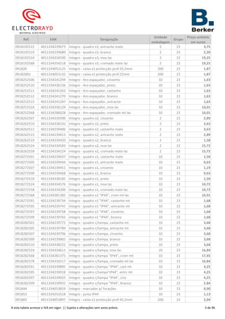Ref. EAN Designação
Unidade
embalagem
Grupo
Preço unitário
em euros
0918192515 4011334239673 Integro - quadro x3, antracite mate 2 23 3,75
0918192519 4011334239680 Integro - quadro x3, branco 2 23 2,20
0918192524 4011334334590 Integro - quadro x3, inox lac 2 23 19,25
0918192568 4011334254218 Integro - quadro x3, cromado mate lac 2 23 19,25
091820 4011334053125 Integro - caixa x1 protecção prof:35,5mm 200 23 1,87
09182001 4011334053132 Integro - caixa x1 protecção prof:22mm 200 23 1,87
0918252506 4011334241294 Integro - Aro espaçador, cinzento 10 23 1,63
0918252510 4011334336136 Integro - Aro espaçador, preto 10 23 1,63
0918252511 4011334241263 Integro - Aro espaçador, castanho 10 23 1,63
0918252512 4011334241270 Integro - Aro espaçador, branco 10 23 1,63
0918252515 4011334241287 Integro - Aro espaçador, antracite 10 23 1,63
0918252524 4011334336129 Integro - Aro espaçador, inox lac 10 23 10,01
0918252568 4011334286028 Integro - Aro espaçador, cromado mt lac 10 23 10,01
0918262507 4011334239390 Integro - quadro x2, cinzento 2 23 2,89
0918262510 4011334338192 Integro - quadro x2, preto 2 23 3,63
0918262511 4011334239406 Integro - quadro x2, castanho mate 2 23 3,63
0918262515 4011334239413 Integro - quadro x2, antracite mate 2 23 2,89
0918262519 4011334239420 Integro - quadro x2, branco 2 23 1,58
0918262524 4011334334583 Integro - quadro x2, inox lac 2 23 15,72
0918262558 4011334334224 Integro - quadro x2, cromado mate lac 2 23 15,72
0918272501 4011334239437 Integro - quadro x1, castanho mate 10 23 1,50
0918272505 4011334239444 Integro - quadro x1, antracite mate 10 23 0,63
0918272507 4011334239451 Integro - quadro x1, cinzento 10 23 1,19
0918272509 4011334239468 Integro - quadro x1, branco 10 23 0,63
0918272510 4011334338185 Integro - quadro x1, preto 10 23 1,50
0918272524 4011334334576 Integro - quadro x1, inox lac 10 23 10,72
0918272558 4011334334200 Integro - quadro x1, cromado mate lac 10 23 10,72
0918272568 4011334281382 Integro - quadro x1 "IP44", crom mt lac 10 23 10,91
0918272591 4011334239734 Integro - quadro x1 "IP44", castanho mt 10 23 1,68
0918272595 4011334239741 Integro - quadro x1 "IP44", antracite mt 10 23 1,68
0918272597 4011334239758 Integro - quadro x1 "IP44", cinzento 10 23 1,68
0918272599 4011334239765 Integro - quadro x1 "IP44", branco 10 23 1,68
0918282501 4011334239772 Integro - quadro c/tampa, castanho mt 10 23 3,68
0918282505 4011334239789 Integro - quadro c/tampa, antracite mt 10 23 3,68
0918282507 4011334239796 Integro - quadro c/tampa, cinzento 10 23 3,68
0918282509 4011334239802 Integro - quadro c/tampa, branco 10 23 3,68
0918282510 4011334338222 Integro - quadro c/tampa, preto 10 23 3,68
0918282524 4011334334613 Integro - quadro c/tampa, inox lac 10 23 16,84
0918282568 4011334281375 Integro - quadro c/tampa "IP44", crom mt 10 23 17,45
0918282578 4011334334217 Integro - quadro c/tampa, cromado mt lac 10 23 16,84
0918282591 4011334239895 Integro - quadro c/tampa "IP44", cast mt 10 23 4,25
0918282595 4011334239918 Integro - quadro c/tampa"IP44", antrc mt 10 23 4,25
0918282597 4011334239925 Integro - quadro c/tampa "IP44", cinz 10 23 4,25
0918282599 4011334239932 Integro - quadro c/tampa "IP44", branco 10 23 2,84
091844 4011334053859 Integro - marcador p/ furações 10 23 0,90
091853 4011334253518 Integro - junta IP44 10 23 1,13
091883 4011334053897 Integro - caixa x1 protecção prof:45,5mm 200 23 2,04
A esta tabela acresce o IVA em vigor. || Sujeita a alterações sem aviso prévio. 3 de 96
 