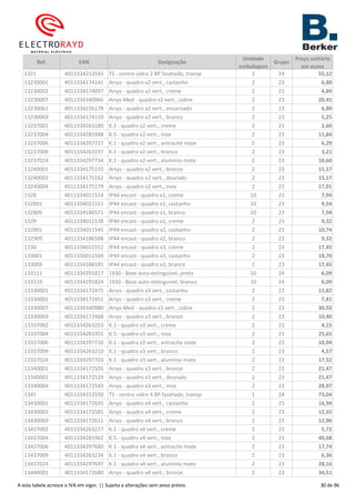Ref. EAN Designação
Unidade
embalagem
Grupo
Preço unitário
em euros
1321 4011334213543 TS - centro vidro 2 BP facetado, transp 1 24 55,12
13230001 4011334174141 Arsys - quadro x2 vert., castanho 2 23 6,80
13230002 4011334174097 Arsys - quadro x2 vert., creme 2 23 4,89
13230007 4011334340966 Arsys Med - quadro x2 vert., cobre 2 23 20,45
13230062 4011334226178 Arsys - quadro x2 vert., encarnado 2 23 6,80
13230069 4011334174110 Arsys - quadro x2 vert., branco 2 23 5,25
13237002 4011334263180 K.1 - quadro x2 vert., creme 2 23 2,60
13237004 4011334281948 K.5 - quadro x2 vert., inox 2 23 11,84
13237006 4011334297727 K.1 - quadro x2 vert., antracite mate 2 23 6,29
13237009 4011334263197 K.1 - quadro x2 vert., branco 2 23 3,21
13237024 4011334297734 K.1 - quadro x2 vert., alumínio mate 2 23 10,60
13240001 4011334175155 Arsys - quadro x2 vert., bronze 2 23 15,17
13240002 4011334175162 Arsys - quadro x2 vert., dourado 2 23 15,17
13240004 4011334175179 Arsys - quadro x2 vert., inox 2 23 17,01
1328 4011334011514 IP44 encast - quadro x1, creme 10 23 7,94
132801 4011334011521 IP44 encast - quadro x1, castanho 10 23 9,54
132809 4011334186571 IP44 encast - quadro x1, branco 10 23 7,94
1329 4011334011538 IP44 encast - quadro x2, creme 2 23 9,32
132901 4011334011545 IP44 encast - quadro x2, castanho 2 23 10,74
132909 4011334186588 IP44 encast - quadro x2, branco 2 23 9,32
1330 4011334011552 IP44 encast - quadro x3, creme 2 23 17,45
133001 4011334011569 IP44 encast - quadro x3, castanho 2 23 18,70
133009 4011334186595 IP44 encast - quadro x3, branco 2 23 17,45
133111 4011334291817 1930 - Base auto-extinguível, preto 10 24 6,09
133119 4011334291824 1930 - Base auto-extinguível, branco 10 24 6,09
13330001 4011334172475 Arsys - quadro x3 vert., castanho 2 23 11,82
13330002 4011334172451 Arsys - quadro x3 vert., creme 2 23 7,41
13330007 4011334340980 Arsys Med - quadro x3 vert., cobre 2 23 30,92
13330069 4011334172468 Arsys - quadro x3 vert., branco 2 23 10,40
13337002 4011334263203 K.1 - quadro x3 vert., creme 2 23 4,15
13337004 4011334281955 K.5 - quadro x3 vert., inox 2 23 25,65
13337006 4011334297710 K.1 - quadro x3 vert., antracite mate 2 23 10,94
13337009 4011334263210 K.1 - quadro x3 vert., branco 2 23 4,57
13337024 4011334297703 K.1 - quadro x3 vert., alumínio mate 2 23 17,52
13340001 4011334172505 Arsys - quadro x3 vert., bronze 2 23 21,47
13340002 4011334172529 Arsys - quadro x3 vert., dourado 2 23 21,47
13340004 4011334172543 Arsys - quadro x3 vert., inox 2 23 28,97
1341 4011334213550 TS - centro vidro 4 BP facetado, transp 1 24 73,04
13430001 4011334172635 Arsys - quadro x4 vert., castanho 2 23 16,94
13430002 4011334172581 Arsys - quadro x4 vert., creme 2 23 12,55
13430069 4011334172611 Arsys - quadro x4 vert., branco 2 23 12,96
13437002 4011334263227 K.1 - quadro x4 vert., creme 2 23 5,72
13437004 4011334281962 K.5 - quadro x4 vert., inox 2 23 40,68
13437006 4011334297680 K.1 - quadro x4 vert., antracite mate 2 23 17,74
13437009 4011334263234 K.1 - quadro x4 vert., branco 2 23 6,36
13437024 4011334297697 K.1 - quadro x4 vert., alumínio mate 2 23 28,16
13440001 4011334172680 Arsys - quadro x4 vert., bronze 2 23 34,51
A esta tabela acresce o IVA em vigor. || Sujeita a alterações sem aviso prévio. 30 de 96
 