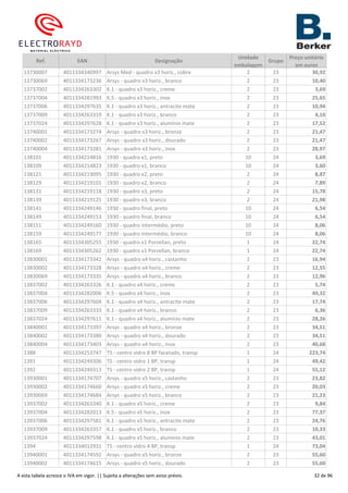 Ref. EAN Designação
Unidade
embalagem
Grupo
Preço unitário
em euros
13730007 4011334340997 Arsys Med - quadro x3 horiz., cobre 2 23 30,92
13730069 4011334173236 Arsys - quadro x3 horiz., branco 2 23 10,40
13737002 4011334263302 K.1 - quadro x3 horiz., creme 2 23 3,69
13737004 4011334281993 K.5 - quadro x3 horiz., inox 2 23 25,65
13737006 4011334297635 K.1 - quadro x3 horiz., antracite mate 2 23 10,94
13737009 4011334263319 K.1 - quadro x3 horiz., branco 2 23 4,10
13737024 4011334297628 K.1 - quadro x3 horiz., alumínio mate 2 23 17,52
13740001 4011334173274 Arsys - quadro x3 horiz., bronze 2 23 21,47
13740002 4011334173267 Arsys - quadro x3 horiz., dourado 2 23 21,47
13740004 4011334173281 Arsys - quadro x3 horiz., inox 2 23 28,97
138101 4011334214816 1930 - quadro x1, preto 10 24 3,69
138109 4011334214823 1930 - quadro x1, branco 10 24 3,60
138121 4011334219095 1930 - quadro x2, preto 2 24 8,87
138129 4011334219101 1930 - quadro x2, branco 2 24 7,89
138131 4011334219118 1930 - quadro x3, preto 2 24 15,78
138139 4011334219125 1930 - quadro x3, branco 2 24 21,98
138141 4011334249146 1930 - quadro final, preto 10 24 6,54
138149 4011334249153 1930 - quadro final, branco 10 24 6,54
138151 4011334249160 1930 - quadro intermédio, preto 10 24 8,06
138159 4011334249177 1930 - quadro intermédio, branco 10 24 8,06
138165 4011334305255 1930 - quadro x1 Porzellan, preto 1 24 22,74
138169 4011334305262 1930 - quadro x1 Porzellan, branco 1 24 22,74
13830001 4011334173342 Arsys - quadro x4 horiz., castanho 2 23 16,94
13830002 4011334173328 Arsys - quadro x4 horiz., creme 2 23 12,55
13830069 4011334173335 Arsys - quadro x4 horiz., branco 2 23 12,96
13837002 4011334263326 K.1 - quadro x4 horiz., creme 2 23 5,74
13837004 4011334282006 K.5 - quadro x4 horiz., inox 2 23 49,32
13837006 4011334297604 K.1 - quadro x4 horiz., antracite mate 2 23 17,74
13837009 4011334263333 K.1 - quadro x4 horiz., branco 2 23 6,36
13837024 4011334297611 K.1 - quadro x4 horiz., alumínio mate 2 23 28,26
13840001 4011334173397 Arsys - quadro x4 horiz., bronze 2 23 34,51
13840002 4011334173380 Arsys - quadro x4 horiz., dourado 2 23 34,51
13840004 4011334173403 Arsys - quadro x4 horiz., inox 2 23 40,68
1388 4011334253747 TS - centro vidro 8 BP facetado, transp 1 24 223,74
1391 4011334249306 TS - centro vidro 1 BP, transp 1 24 49,42
1392 4011334249313 TS - centro vidro 2 BP, transp 1 24 55,12
13930001 4011334174707 Arsys - quadro x5 horiz., castanho 2 23 23,82
13930002 4011334174660 Arsys - quadro x5 horiz., creme 2 23 20,03
13930069 4011334174684 Arsys - quadro x5 horiz., branco 2 23 21,23
13937002 4011334263340 K.1 - quadro x5 horiz., creme 2 23 9,84
13937004 4011334282013 K.5 - quadro x5 horiz., inox 2 23 77,37
13937006 4011334297581 K.1 - quadro x5 horiz., antracite mate 2 23 24,76
13937009 4011334263357 K.1 - quadro x5 horiz., branco 2 23 10,33
13937024 4011334297598 K.1 - quadro x5 horiz., alumínio mate 2 23 43,01
1394 4011334012931 TS - centro vidro 4 BP, transp 1 24 73,04
13940001 4011334174592 Arsys - quadro x5 horiz., bronze 2 23 55,60
13940002 4011334174615 Arsys - quadro x5 horiz., dourado 2 23 55,60
A esta tabela acresce o IVA em vigor. || Sujeita a alterações sem aviso prévio. 32 de 96
 