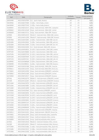 Ref. EAN Designação
Unidade
embalagem
Grupo
Preço unitário
em euros
16656089 4011334312789 Q.1 - tecla tripla, branco 10 23 6,67
16658982 4011334277309 S.1/B.x - tecla tripla, creme 10 23 6,51
16658989 4011334277293 S.1/B.x - tecla tripla, branco 10 23 6,51
16700001 4011334212157 Arsys - tecla termóst. 1NA+1NF, castanho 1 24 11,20
16700002 4011334212164 Arsys - tecla termóst. 1NA+1NF, creme 1 24 6,78
16700069 4011334212171 Arsys - tecla termóst. 1NA+1NF, branco 1 24 8,72
167002 4011334212133 Modul 2 - tecla termóst. 1NA+1NF, creme 1 24 6,78
167009 4011334212140 Modul 2 - tecla termóst. 1NA+1NF, branco 1 24 6,78
16701404 4011334221845 S.1/B.x - tecla termóst. 1NA+1NF, alu mt 1 24 11,42
16701606 4011334221852 S.1/B.x - tecla termóst. 1NA+1NF, ant mt 1 24 9,58
16701909 4011334221869 S.1/B.x - tecla termóst. 1NA+1NF, brc mt 1 24 6,78
16706089 4011334322436 Q.1 - tecla termóst. 1NA+1NF, branco 1 24 6,37
16707102 4011334265832 K.1/K.5 - tecla termóst. 1NA+1NF, creme 1 24 6,78
16707104 4011334278689 K.1/K.5 - tecla termóst. 1NA+1NF, inx lc 1 24 14,99
16707106 4011334297154 K.1/K.5 - tecla termóst. 1NA+1NF, ant mt 1 24 10,74
16707109 4011334265849 K.1/K.5 - tecla termóst. 1NA+1NF, branco 1 24 8,72
16707124 4011334297161 K.1/K.5 - tecla termóst. 1NA+1NF, alu mt 1 24 11,42
16708982 4011334280668 S.1/B.x - tecla termóst. 1NA+1NF, creme 1 24 6,78
16708989 4011334280651 S.1/B.x - tecla termóst. 1NA+1NF, branco 1 24 6,78
16709004 4011334212188 Arsys - tecla termóst. 1NA+1NF, inox lac 1 24 14,99
16709011 4011334212195 Arsys - tecla termóst.1NA+1NF, bronz lac 1 24 14,99
16710001 4011334212294 Arsys - tecla termóst.c/ON/OFF, castanho 1 24 11,20
16710002 4011334212300 Arsys - tecla termóst.c/ON/OFF, creme 1 24 6,78
16710069 4011334212317 Arsys - tecla termóst.c/ON/OFF, branco 1 24 8,72
167102 4011334212270 Modul 2 - tecla termóst.c/ON/OFF, creme 1 24 6,78
167109 4011334212287 Modul 2 - tecla termóst.c/ON/OFF, branco 1 24 6,78
16711404 4011334221876 S.1/B.x - tecla termóst.c/ON/OFF, alu mt 1 24 11,42
16711606 4011334221883 S.1/B.x - tecla termóst.c/ON/OFF, ant mt 1 24 9,58
16711909 4011334221890 S.1/B.x - tecla termóst.c/ON/OFF, brc mt 1 24 6,78
16716089 4011334322443 Q.1 - tecla termóst.c/ON/OFF, branco 1 24 8,15
16717102 4011334265856 K.1/K.5 - tecla termóst.c/ON/OFF, creme 1 24 6,78
16717104 4011334278702 K.1/K.5 - tecla termóst.c/ON/OFF, inx lc 1 24 14,99
16717106 4011334297130 K.1/K.5 - tecla termóst.c/ON/OFF, ant mt 1 24 10,74
16717109 4011334265863 K.1/K.5 - tecla termóst.c/ON/OFF, branco 1 24 8,72
16717124 4011334297147 K.1/K.5 - tecla termóst.c/ON/OFF, alu mt 1 24 11,42
16718982 4011334280705 S.1/B.x - tecla termóst.c/ON/OFF, creme 1 24 6,78
16718989 4011334280699 S.1/B.x - tecla termóst.c/ON/OFF, branco 1 24 6,78
16719004 4011334212324 Arsys - tecla termóst.c/ON/OFF, inox lac 1 24 14,99
16719011 4011334212331 Arsys - tecla termóst. ON/OFF, bronz lac 1 24 14,99
16720001 4011334212430 Arsys - tecla termóstato chão, castanho 1 24 11,20
16720002 4011334212447 Arsys - tecla termóstato chão, creme 1 24 6,78
16720069 4011334212454 Arsys - tecla termóstato chão, branco 1 24 8,72
167202 4011334212416 Modul 2 - tecla termóstato chão, creme 1 24 6,78
167209 4011334212423 Modul 2 - tecla termóstato chão, branco 1 24 6,78
16721404 4011334221906 S.1/B.x - tecla termóstato chão, alum mt 1 24 11,42
16721606 4011334221913 S.1/B.x - tecla termóstato chão, antr mt 1 24 9,58
16721909 4011334221920 S.1/B.x - tecla termóstato chão, brc mt 1 24 6,78
A esta tabela acresce o IVA em vigor. || Sujeita a alterações sem aviso prévio. 46 de 96
 