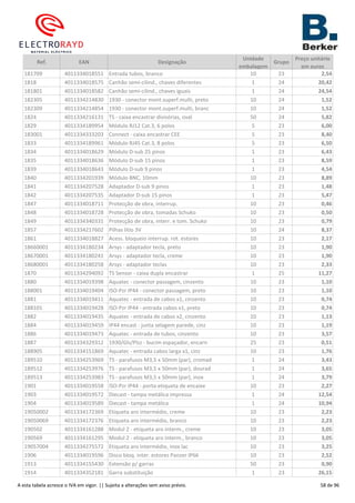 Ref. EAN Designação
Unidade
embalagem
Grupo
Preço unitário
em euros
181709 4011334018551 Entrada tubos, branco 10 23 2,54
1818 4011334018575 Canhão semi-cilind., chaves diferentes 1 24 20,42
181801 4011334018582 Canhão semi-cilind., chaves iguais 1 24 24,54
182305 4011334214830 1930 - conector mont.superf.multi, preto 10 24 1,52
182309 4011334214854 1930 - conector mont.superf.multi, branc 10 24 1,52
1824 4011334216131 TS - caixa encastrar divisórias, oval 50 24 5,82
1829 4011334189954 Módulo RJ12 Cat.3, 6 polos 5 23 6,00
183001 4011334333203 Connect - caixa encastrar CEE 5 23 8,40
1833 4011334189961 Módulo RJ45 Cat.3, 8 polos 5 23 6,50
1834 4011334018629 Módulo D-sub 25 pinos 1 23 6,43
1835 4011334018636 Módulo D-sub 15 pinos 1 23 8,59
1839 4011334018643 Módulo D-sub 9 pinos 1 23 4,54
1840 4011334201939 Módulo BNC, 10mm 10 23 8,89
1841 4011334207528 Adaptador D-sub 9 pinos 1 23 1,48
1842 4011334207535 Adaptador D-sub 15 pinos 1 23 5,47
1847 4011334018711 Protecção de obra, interrup. 10 23 0,46
1848 4011334018728 Protecção de obra, tomadas Schuko 10 23 0,50
1849 4011334340331 Protecção de obra, interr. e tom. Schuko 10 23 0,79
1857 4011334217602 Pilhas lítio 3V 10 24 8,37
1861 4011334018827 Acess. bloqueio interrup. rot. estores 10 23 2,17
18660001 4011334180234 Arsys - adaptador tecla, preto 10 23 1,90
18670001 4011334180241 Arsys - adaptador tecla, creme 10 23 1,90
18680001 4011334180258 Arsys - adaptador teclas 10 23 2,33
1870 4011334294092 TS Sensor - caixa dupla encastrar 1 25 11,27
1880 4011334019398 Aquatec - conector passagem, cinzento 10 23 1,10
188001 4011334019404 ISO-Pzr IP44 - conector passagem, preto 10 23 1,10
1881 4011334019411 Aquatec - entrada de cabos x1, cinzento 10 23 0,74
188101 4011334019428 ISO-Pzr IP44 - entrada cabos x1, preto 10 23 0,74
1882 4011334019435 Aquatec - entrada de cabos x2, cinzento 10 23 1,13
1884 4011334019459 IP44 encast - junta selagem parede, cinz 10 23 1,19
1886 4011334019473 Aquatec - entrada de tubos, cinzento 10 23 3,57
1887 4011334329312 1930/Gls/Plzz - bucim espaçador, encarn 25 23 0,51
188905 4011334151869 Aquatec - entrada cabos larga x1, cinz 10 23 1,76
189510 4011334253969 TS - parafusos M3,5 x 50mm (par), cromad 1 24 3,43
189512 4011334253976 TS - parafusos M3,5 x 50mm (par), dourad 1 24 3,65
189513 4011334253983 TS - parafusos M3,5 x 50mm (par), inox 1 24 3,79
1901 4011334019558 ISO-Pzr IP44 - porta-etiqueta de encaixe 10 23 2,27
1903 4011334019572 Diecast - tampa metálica impressa 1 24 12,54
1904 4011334019589 Diecast - tampa metálica 1 24 10,94
19050002 4011334172369 Etiqueta aro intermédio, creme 10 23 2,23
19050069 4011334172376 Etiqueta aro intermédio, branco 10 23 2,23
190502 4011334161288 Modul 2 - etiqueta aro interm., creme 10 23 3,05
190569 4011334161295 Modul 2 - etiqueta aro interm., branco 10 23 3,05
19057004 4011334275572 Etiqueta aro intermédio, inox lac 10 23 3,25
1906 4011334019596 Disco bloq. inter. estores Panzer IP66 10 23 2,52
1913 4011334155430 Extensão p/ garras 50 23 0,90
1914 4011334352181 Garra substituição 1 23 26,15
A esta tabela acresce o IVA em vigor. || Sujeita a alterações sem aviso prévio. 58 de 96
 