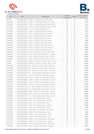Ref. EAN Designação
Unidade
embalagem
Grupo
Preço unitário
em euros
472709 4011334171911 Modul 2 - tomada Schuko 45º, branco 10 23 5,77
47271404 4011334224211 S.1/B.x - tomada Schuko 45º, alum mate 10 23 9,07
47271606 4011334224228 S.1/B.x - tomada Schuko 45º, antrac mate 10 23 6,41
47271909 4011334224235 S.1/B.x - tomada Schuko 45º, branco mate 10 23 5,77
47276089 4011334313083 Q.1 - tomada Schuko 45º, branco 10 23 5,75
47278982 4011334277347 S.1/B.x - tomada Schuko 45º, creme 10 23 5,77
47278989 4011334277330 S.1/B.x - tomada Schuko 45º, branco 10 23 5,77
47280001 4011334170532 Arsys - tomada Schuko 45º, castanho 10 23 9,94
47280002 4011334170549 Arsys - tomada Schuko 45º, creme 10 23 6,33
47280069 4011334170556 Arsys - tomada Schuko 45º, branco 10 23 7,58
47287102 4011334318231 K.1/K.5 - Schuko p.-etiq. 45º, creme 10 23 8,61
47287104 4011334318248 K.1/K.5 - Schuko p.-etiq. 45º, inox lac 10 23 17,36
47287106 4011334318255 K.1/K.5 - Schuko p.-etiq. 45º, antrac mt 10 23 10,58
47287109 4011334318262 K.1/K.5 - Schuko p.-etiq. 45º, branco 10 23 9,84
47287124 4011334318279 K.1/K.5 - Schuko p.-etiq. 45º, alum mate 10 23 14,17
47290001 4011334192763 Arsys - Schuko x2 monob. obtur., castanh 10 23 22,26
47290002 4011334192770 Arsys - Schuko x2 monob. obtur., creme 10 23 18,14
47290069 4011334192787 Arsys - Schuko x2 monob. obtur., branco 10 23 21,14
472902 4011334186243 Modul 2 - Schuko x2 monob. obtur., creme 10 23 13,00
472909 4011334186250 Modul 2 - Schuko x2 monob. obtur., branc 10 23 13,00
47291404 4011334224242 B.1 - Schuko x2 monob. obtur., alum mt 10 23 21,22
47291606 4011334224259 B.1 - Schuko x2 monob. obtur., antrac mt 10 23 15,94
47291909 4011334224266 B.1 - Schuko x2 monob. obtur., branco mt 10 23 13,00
47296089 4011334313304 Q.1 - Schuko dupla monob. obtur., branco 10 23 12,97
47297002 4011334268413 K.1/K.5 - Schuko x2 monob.obtr, creme 10 23 18,14
47297004 4011334275558 K.1/K.5 - Schuko x2 monob.obtr, inox lac 10 23 29,86
47297006 4011334296584 K.1/K.5 - Schuko x2 monob.obtr, antrc mt 10 23 21,39
47297009 4011334268420 K.1/K.5 - Schuko x2 monob.obtr, branco 10 23 21,14
47297024 4011334297000 K.1/K.5 - Schuko x2 monob.obtr, alum mt 10 23 21,89
47298982 4011334277361 S.1 - Schuko dupla monob. obtur., creme 10 23 13,00
47298989 4011334277354 S.1 - Schuko dupla monob. obtur., branco 10 23 13,00
47299004 4011334239208 Arsys - Schuko x2 monob.obtur., inox lac 10 23 29,86
47299011 4011334278818 Arsys - Schuko x2 monob.obtur, bronz lac 10 23 29,86
47299909 4011334232377 S.1 - Schuko dupla monob. obtur., brc mt 10 23 13,00
47340001 4011334170495 Arsys - tom. Schuko obtur., bronze 10 23 14,00
47340002 4011334170501 Arsys - tom. Schuko obtur., dourado 10 23 11,56
47340004 4011334170518 Arsys - tom. Schuko obtur., inox 10 23 17,33
47350001 4011334170679 Arsys - tom. Schuko obtur., castanho 10 23 10,29
47350002 4011334170655 Arsys - tom. Schuko obtur., creme 10 23 7,28
47350007 4011334341017 Arsys Med - tom. Schuko obtur., cobre 10 23 17,15
47350069 4011334170662 Arsys - tom. Schuko obtur., branco 10 23 9,30
47357002 4011334263630 K.1/K.5 - tom. Schuko obtur., creme 10 23 6,80
47357004 4011334282266 K.1/K.5 - tom. Schuko obtur., inox 10 23 10,51
47357006 4011334296560 K.1/K.5 - tom. Schuko obtur., antrc mate 10 23 8,21
47357009 4011334263647 K.1/K.5 - tom. Schuko obtur., branco 10 23 6,52
47357024 4011334296997 K.1/K.5 - tom. Schuko obtur., alum mate 10 23 9,76
47380001 4011334170624 Arsys - Schuko p.-etq. obtur., castanho 10 23 12,54
A esta tabela acresce o IVA em vigor. || Sujeita a alterações sem aviso prévio. 75 de 96
 