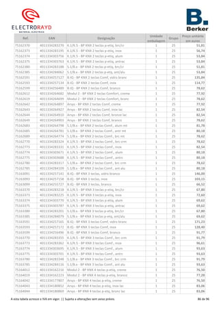 Ref. EAN Designação
Unidade
embalagem
Grupo
Preço unitário
em euros
75162370 4011334283270 K.1/K.5 - BP KNX 2 teclas p-etiq, brc/cr 1 25 51,81
75162373 4011334283195 K.1/K.5 - BP KNX 2 teclas p-etiq, inox 1 25 56,74
75162374 4011334303756 K.1/K.5 - BP KNX 2 teclas p-etiq, alum 1 25 53,84
75162375 4011334303763 K.1/K.5 - BP KNX 2 teclas p-etiq, antrac 1 25 53,84
75162380 4011334283188 S.1/B.x - BP KNX 2 teclas p-etiq, brc/cr 1 25 51,81
75162385 4011334284062 S.1/B.x - BP KNX 2 teclas p-etq, ant/alu 1 25 53,84
75162591 4011334257127 B.IQ - BP KNX 2 teclas Comf, vidro branc 1 25 135,84
75162593 4011334257134 B.IQ - BP KNX 2 teclas Comf, inox 1 25 114,77
75162599 4011334256489 B.IQ - BP KNX 2 teclas Comf, branco 1 25 78,62
75162612 4011334264682 Modul 2 - BP KNX 2 teclas Comfort, creme 1 25 77,92
75162619 4011334264699 Modul 2 - BP KNX 2 teclas Comfort, branc 1 25 78,62
75162642 4011334264897 Arsys - BP KNX 2 teclas Comf, creme 1 25 77,92
75162643 4011334264927 Arsys - BP KNX 2 teclas Comf, inox lac 1 25 82,54
75162644 4011334264910 Arsys - BP KNX 2 teclas Comf, bronze lac 1 25 82,54
75162649 4011334264903 Arsys - BP KNX 2 teclas Comf, branco 1 25 78,62
75162683 4011334264798 S.1/B.x - BP KNX 2 teclas Comf., alum mt 1 25 81,78
75162685 4011334264781 S.1/B.x - BP KNX 2 teclas Comf., antr mt 1 25 80,18
75162689 4011334264774 S.1/B.x - BP KNX 2 teclas Comf., brc mt 1 25 78,62
75162770 4011334283324 K.1/K.5 - BP KNX 2 teclas Comf., brc crm 1 25 78,62
75162773 4011334283331 K.1/K.5 - BP KNX 2 teclas Comf., inox 1 25 82,54
75162774 4011334303671 K.1/K.5 - BP KNX 2 teclas Comf., alum 1 25 80,18
75162775 4011334303688 K.1/K.5 - BP KNX 2 teclas Comf., antrc 1 25 80,18
75162780 4011334283317 S.1/B.x - BP KNX 2 teclas Comf., brc crm 1 25 78,62
75162785 4011334284109 S.1/B.x - BP KNX 2 teclas Comf., ant alu 1 25 80,18
75163091 4011334257141 B.IQ - BP KNX 3 teclas, vidro branco 1 25 146,00
75163093 4011334257158 B.IQ - BP KNX 3 teclas, inox 1 25 103,15
75163099 4011334255727 B.IQ - BP KNX 3 teclas, branco 1 25 66,52
75163370 4011334283218 K.1/K.5 - BP KNX 3 teclas p-etiq, brc/cr 1 25 67,80
75163373 4011334283225 K.1/K.5 - BP KNX 3 teclas p-etiq, inox 1 25 72,60
75163374 4011334303770 K.1/K.5 - BP KNX 3 teclas p-etiq, alum 1 25 69,62
75163375 4011334303787 K.1/K.5 - BP KNX 3 teclas p-etiq, antrac 1 25 69,62
75163380 4011334283201 S.1/B.x - BP KNX 3 teclas p-etiq, brc/cr 1 25 67,80
75163385 4011334284079 S.1/B.x - BP KNX 3 teclas p-etq, ant/alu 1 25 69,62
75163591 4011334257165 B.IQ - BP KNX 3 teclas Comf, vidro branc 1 25 171,23
75163593 4011334257172 B.IQ - BP KNX 3 teclas Comf, inox 1 25 128,40
75163599 4011334256496 B.IQ - BP KNX 3 teclas Comf, branco 1 25 91,77
75163770 4011334283355 K.1/K.5 - BP KNX 3 teclas Comf., brc crm 1 25 91,79
75163773 4011334283362 K.1/K.5 - BP KNX 3 teclas Comf., inox 1 25 96,61
75163774 4011334303695 K.1/K.5 - BP KNX 3 teclas Comf., alum 1 25 93,63
75163775 4011334303701 K.1/K.5 - BP KNX 3 teclas Comf., antrc 1 25 93,63
75163780 4011334283348 S.1/B.x - BP KNX 3 teclas Comf., brc crm 1 25 91,79
75163785 4011334284116 S.1/B.x - BP KNX 3 teclas Comf., ant alu 1 25 93,63
75164012 4011334162216 Modul 2 - BP KNX 4 teclas p-etiq, creme 1 25 76,50
75164019 4011334162223 Modul 2 - BP KNX 4 teclas p-etiq, branco 1 25 77,28
75164042 4011334177807 Arsys - BP KNX 4 teclas p-etiq, creme 1 25 76,50
75164043 4011334180852 Arsys - BP KNX 4 teclas p-etiq, inox lac 1 25 83,06
75164044 4011334180869 Arsys - BP KNX 4 teclas p-etq, bronz lac 1 25 83,06
A esta tabela acresce o IVA em vigor. || Sujeita a alterações sem aviso prévio. 86 de 96
 