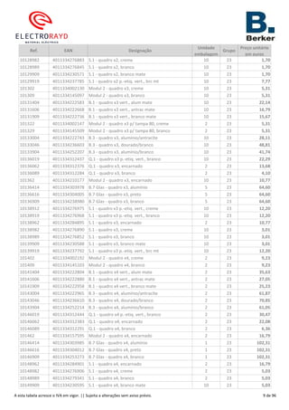 Ref. EAN Designação
Unidade
embalagem
Grupo
Preço unitário
em euros
10128982 4011334276883 S.1 - quadro x2, creme 10 23 1,70
10128989 4011334276845 S.1 - quadro x2, branco 10 23 1,70
10129909 4011334230571 S.1 - quadro x2, branco mate 10 23 1,70
10129919 4011334237785 S.1 - quadro x2 p.-etiq. vert., brc mt 10 23 7,77
101302 4011334002130 Modul 2 - quadro x3, creme 10 23 5,31
101309 4011334145097 Modul 2 - quadro x3, branco 10 23 5,31
10131404 4011334222583 B.1 - quadro x3 vert., alum mate 10 23 22,14
10131606 4011334222668 B.1 - quadro x3 vert., antrac mate 10 23 16,79
10131909 4011334222736 B.1 - quadro x3 vert., branco mate 10 23 15,67
101322 4011334002147 Modul 2 - quadro x3 p/ tampa 80, creme 2 23 5,31
101329 4011334145509 Modul 2 - quadro x3 p/ tampa 80, branco 2 23 5,31
10133004 4011334222743 B.3 - quadro x3, alumínio/antracite 10 23 28,11
10133046 4011334236603 B.3 - quadro x3, dourado/branco 10 23 48,81
10133904 4011334252207 B.3 - quadro x3, alumínio/branco 10 23 41,74
10136019 4011334312437 Q.1 - quadro x3 p.-etiq. vert., branco 10 23 22,29
10136062 4011334312376 Q.1 - quadro x3, encarnado 2 23 13,68
10136089 4011334312284 Q.1 - quadro x3, branco 2 23 4,10
101362 4011334210177 Modul 2 - quadro x3, encarnado 10 23 10,77
10136414 4011334303978 B.7 Glas - quadro x3, alumínio 5 23 64,60
10136616 4011334304005 B.7 Glas - quadro x3, preto 5 23 64,60
10136909 4011334238980 B.7 Glas - quadro x3, branco 5 23 64,60
10138912 4011334276975 S.1 - quadro x3 p.-etiq. vert., creme 10 23 12,20
10138919 4011334276968 S.1 - quadro x3 p.-etiq. vert., branco 10 23 12,20
10138962 4011334284895 S.1 - quadro x3, encarnado 2 23 10,77
10138982 4011334276890 S.1 - quadro x3, creme 10 23 3,01
10138989 4011334276852 S.1 - quadro x3, branco 10 23 3,01
10139909 4011334230588 S.1 - quadro x3, branco mate 10 23 3,01
10139919 4011334237792 S.1 - quadro x3 p.-etiq. vert., brc mt 10 23 12,20
101402 4011334002192 Modul 2 - quadro x4, creme 2 23 9,23
101409 4011334145103 Modul 2 - quadro x4, branco 2 23 9,23
10141404 4011334222804 B.1 - quadro x4 vert., alum mate 2 23 35,63
10141606 4011334222880 B.1 - quadro x4 vert., antrac mate 2 23 27,05
10141909 4011334222958 B.1 - quadro x4 vert., branco mate 2 23 25,23
10143004 4011334222965 B.3 - quadro x4, alumínio/antracite 2 23 61,87
10143046 4011334236610 B.3 - quadro x4, dourado/branco 2 23 70,85
10143904 4011334252214 B.3 - quadro x4, alumínio/branco 2 23 61,05
10146019 4011334312444 Q.1 - quadro x4 p.-etiq. vert., branco 2 23 30,47
10146062 4011334312383 Q.1 - quadro x4, encarnado 2 23 22,08
10146089 4011334312291 Q.1 - quadro x4, branco 2 23 6,36
101462 4011334157595 Modul 2 - quadro x4, encarnado 2 23 16,79
10146414 4011334303985 B.7 Glas - quadro x4, alumínio 1 23 102,31
10146616 4011334304012 B.7 Glas - quadro x4, preto 1 23 102,31
10146909 4011334253273 B.7 Glas - quadro x4, branco 1 23 102,31
10148962 4011334284901 S.1 - quadro x4, encarnado 2 23 16,79
10148982 4011334276906 S.1 - quadro x4, creme 2 23 5,03
10148989 4011334279341 S.1 - quadro x4, branco 2 23 5,03
10149909 4011334230595 S.1 - quadro x4, branco mate 10 23 5,03
A esta tabela acresce o IVA em vigor. || Sujeita a alterações sem aviso prévio. 9 de 96
 