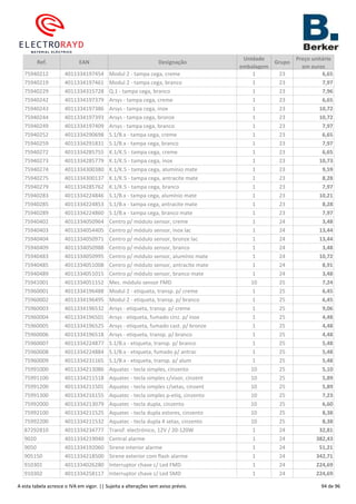 Ref. EAN Designação
Unidade
embalagem
Grupo
Preço unitário
em euros
75940212 4011334197454 Modul 2 - tampa cega, creme 1 23 6,65
75940219 4011334197461 Modul 2 - tampa cega, branco 1 23 7,97
75940229 4011334315728 Q.1 - tampa cega, branco 1 23 7,96
75940242 4011334197379 Arsys - tampa cega, creme 1 23 6,65
75940243 4011334197386 Arsys - tampa cega, inox 1 23 10,72
75940244 4011334197393 Arsys - tampa cega, bronze 1 23 10,72
75940249 4011334197409 Arsys - tampa cega, branco 1 23 7,97
75940252 4011334290698 S.1/B.x - tampa cega, creme 1 23 6,65
75940259 4011334291831 S.1/B.x - tampa cega, branco 1 23 7,97
75940272 4011334285755 K.1/K.5 - tampa cega, creme 1 23 6,65
75940273 4011334285779 K.1/K.5 - tampa cega, inox 1 23 10,73
75940274 4011334300380 K.1/K.5 - tampa cega, alumínio mate 1 23 9,59
75940275 4011334300137 K.1/K.5 - tampa cega, antracite mate 1 23 8,28
75940279 4011334285762 K.1/K.5 - tampa cega, branco 1 23 7,97
75940283 4011334224846 S.1/B.x - tampa cega, alumínio mate 1 23 10,21
75940285 4011334224853 S.1/B.x - tampa cega, antracite mate 1 23 8,28
75940289 4011334224860 S.1/B.x - tampa cega, branco mate 1 23 7,97
75940402 4011334050964 Centro p/ módulo sensor, creme 1 24 3,48
75940403 4011334054405 Centro p/ módulo sensor, inox lac 1 24 13,44
75940404 4011334050971 Centro p/ módulo sensor, bronze lac 1 24 13,44
75940409 4011334050988 Centro p/ módulo sensor, branco 1 24 3,48
75940483 4011334050995 Centro p/ módulo sensor, alumínio mate 1 24 10,72
75940485 4011334051008 Centro p/ módulo sensor, antracite mate 1 24 8,91
75940489 4011334051015 Centro p/ módulo sensor, branco mate 1 24 3,48
75941001 4011334051152 Mec. módulo sensor FMD 10 25 7,24
75960001 4011334196488 Modul 2 - etiqueta, transp. p/ creme 1 25 6,45
75960002 4011334196495 Modul 2 - etiqueta, transp. p/ branco 1 25 6,45
75960003 4011334196532 Arsys - etiqueta, transp. p/ creme 1 25 9,06
75960004 4011334196501 Arsys - etiqueta, fumado cinz. p/ inox 1 25 4,48
75960005 4011334196525 Arsys - etiqueta, fumado cast. p/ bronze 1 25 4,48
75960006 4011334196518 Arsys - etiqueta, transp. p/ branco 1 25 4,48
75960007 4011334224877 S.1/B.x - etiqueta, transp. p/ branco 1 25 5,48
75960008 4011334224884 S.1/B.x - etiqueta, fumado p/ antrac 1 25 5,48
75960009 4011334231165 S.1/B.x - etiqueta, transp. p/ alum 1 25 5,48
75991000 4011334213086 Aquatec - tecla simples, cinzento 10 25 5,10
75991100 4011334211518 Aquatec - tecla simples c/visor, cinzent 10 25 5,89
75991200 4011334211501 Aquatec - tecla simples c/setas, cinzent 10 25 5,89
75991300 4011334216155 Aquatec - tecla simples p-etiq, cinzento 10 25 7,23
75992000 4011334213079 Aquatec - tecla dupla, cinzento 10 25 6,60
75992100 4011334211525 Aquatec - tecla dupla estores, cinzento 10 25 8,38
75992200 4011334211532 Aquatec - tecla dupla 4 setas, cinzento 10 25 8,38
87292810 4011334234777 Transf. electrónico, 12V / 20-120W 1 24 32,81
9020 4011334219040 Central alarme 1 24 382,43
9050 4011334192060 Sirene interior alarme 1 24 51,21
905150 4011334218500 Sirene exterior com flash alarme 1 24 342,71
910301 4011334026280 Interruptor chave c/ Led FMD 1 24 224,69
910302 4011334258117 Interruptor chave c/ Led SMD 1 24 224,69
A esta tabela acresce o IVA em vigor. || Sujeita a alterações sem aviso prévio. 94 de 96
 