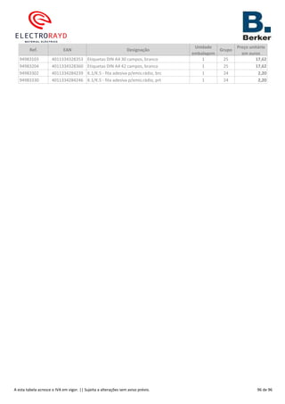 Ref. EAN Designação
Unidade
embalagem
Grupo
Preço unitário
em euros
94983103 4011334328353 Etiquetas DIN A4 30 campos, branco 1 25 17,62
94983204 4011334328360 Etiquetas DIN A4 42 campos, branco 1 25 17,62
94983302 4011334284239 K.1/K.5 - fita adesiva p/emis.rádio, brc 1 24 2,20
94983330 4011334284246 K.1/K.5 - fita adesiva p/emis.rádio, prt 1 24 2,20
A esta tabela acresce o IVA em vigor. || Sujeita a alterações sem aviso prévio. 96 de 96
 