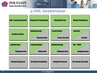 p.XML keretrendszer




2
 