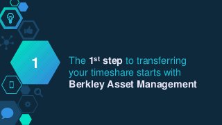 The 1st step to transferring
your timeshare starts with
Berkley Asset Management
1
 