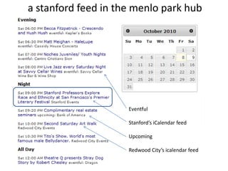 a stanford feed in the menlopark hub<br />Eventful<br />Stanford’s iCalendar feed<br />Upcoming<br />Redwood City’s icalen...