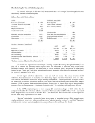 Manufacturing, Service and Retailing Operations

         Our activities in this part of Berkshire cover the waterfront. Let’s look, though, at a summary balance sheet
and earnings statement for the entire group.

Balance Sheet 12/31/12 (in millions)

Assets                                                                        Liabilities and Equity
Cash and equivalents . . . . . . . . . . . . . .           $ 5,338            Notes payable . . . . . . . . . . . . . . .    $ 1,454
Accounts and notes receivable . . . . . . .                  7,382            Other current liabilities . . . . . . . .        8,527
Inventory . . . . . . . . . . . . . . . . . . . . . . .      9,675            Total current liabilities . . . . . . . .        9,981
Other current assets . . . . . . . . . . . . . . .             734
Total current assets . . . . . . . . . . . . . . . .        23,129
                                                                              Deferred taxes . . . . . . . . . . . . . . .     4,907
Goodwill and other intangibles . . . . . .                  26,017            Term debt and other liabilities . .              5,826
Fixed assets . . . . . . . . . . . . . . . . . . . . .      18,871            Non-controlling interests . . . . . .            2,062
Other assets . . . . . . . . . . . . . . . . . . . . .       3,416            Berkshire equity . . . . . . . . . . . . .      48,657
                                                           $71,433                                                           $71,433

Earnings Statement (in millions)
                                                                                               2012           2011*           2010
Revenues . . . . . . . . . . . . . . . . . . . . . . . . . . . . . . . . . . . . . . . . . . . . $83,255     $72,406         $66,610
Operating expenses . . . . . . . . . . . . . . . . . . . . . . . . . . . . . . . . . . . . 76,978             67,239          62,225
Interest expense . . . . . . . . . . . . . . . . . . . . . . . . . . . . . . . . . . . . . . .       146         130             111
Pre-tax earnings . . . . . . . . . . . . . . . . . . . . . . . . . . . . . . . . . . . . . . .     6,131       5,037           4,274
Income taxes and non-controlling interests . . . . . . . . . . . . . . . . . .                     2,432       1,998           1,812
Net earnings . . . . . . . . . . . . . . . . . . . . . . . . . . . . . . . . . . . . . . . . . . $ 3,699     $ 3,039         $ 2,462
*Includes earnings of Lubrizol from September 16.

         Our income and expense data conforming to Generally Accepted Accounting Principles (“GAAP”) is on
page 29. In contrast, the operating expense figures above are non-GAAP. In particular, they exclude some
purchase-accounting items, primarily the amortization of certain intangible assets. We present the data in this
manner because Charlie and I believe the adjusted numbers more accurately reflect the real expenses and profits of
the businesses aggregated in the table.

        I won’t explain all of the adjustments – some are small and arcane – but serious investors should
understand the disparate nature of intangible assets: Some truly deplete over time while others never lose value.
With software, for example, amortization charges are very real expenses. Charges against other intangibles such as
the amortization of customer relationships, however, arise through purchase-accounting rules and are clearly not real
expenses. GAAP accounting draws no distinction between the two types of charges. Both, that is, are recorded as
expenses when calculating earnings – even though from an investor’s viewpoint they could not be more different.

          In the GAAP-compliant figures we show on page 29, amortization charges of $600 million for the
companies included in this section are deducted as expenses. We would call about 20% of these “real” – and indeed
that is the portion we have included in the table above – and the rest not. This difference has become significant
because of the many acquisitions we have made.

         “Non-real” amortization expense also looms large at some of our major investees. IBM has made many
small acquisitions in recent years and now regularly reports “adjusted operating earnings,” a non-GAAP figure that
excludes certain purchase-accounting adjustments. Analysts focus on this number, as they should.




                                                                             12
 
