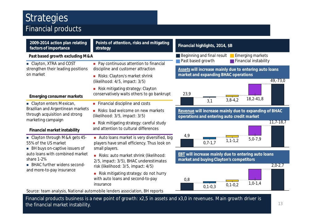 Berkshire hathaway owner image