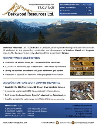 TSX.V BKR
www.berkwoodresources.com
Berkwood Resources Ltd. (TSX.V-BKR) is a Canadian junior exploration company based in Vancouver,
BC Canada dedicated to the acquisition, exploration and development of Precious Metal and
Graphite projects. The Company is currently advancing three projects in Canada.
PROSPECT VALLEY GOLD PROPERTY - BRITISH COLUMBIA
 10,871 Ha. in advanced stages of exploration. 100% owned by Berkwood.
 Drilling has outlined an extensive low grade epithermal gold system.
 Indications of potential for additional and higher grade mineralization.
LAC GUÉRET EXTENSIONS GRAPHITE PROJECT - QUEBEC
 A total area of 7,767 Ha consisting of 144 claims in two blocks.
 Borders Mason Graphite’s advanced Lac Guéret project to the east and south.
 Graphite zones in the region range from 3% to 40% Cgr (Carbon as Graphite).
CORPORATE STRUCTURE As of Aug 7, 2015
SHARES OUTSTANDING: 28 million
FULLY DILUTED: 40 million
MARKET CAP: C$0.14 million
MANAGEMENT TEAM
GEORGE GORZYNSKI, P.Eng. CEO, President & Director
SHIRAZ (RAZ) HUSSEIN CFO, Secretary & Director
BRIAN V. HALL, M.Sc., P.Geo. Director
CONTACT INFORMATION
6th Floor - 890 West Pender Street
Vancouver, BC V6C 1J9
P: +1 (604) 662-7455
E: info@berkwoodresources.com
Connect with us: BerkwoodBKR BerkwoodResourcesBKRwww.berkwoodresources.com
TOCO GOLD PROJECT - QUEBEC
 A total area of 2,400 Ha consisting of 45 claims in two blocks.
 Borders Visible Gold Mines’ ‘Project 167’
 High-grade mineralized boulders discovered in the region by Visible Gold Mines.
 