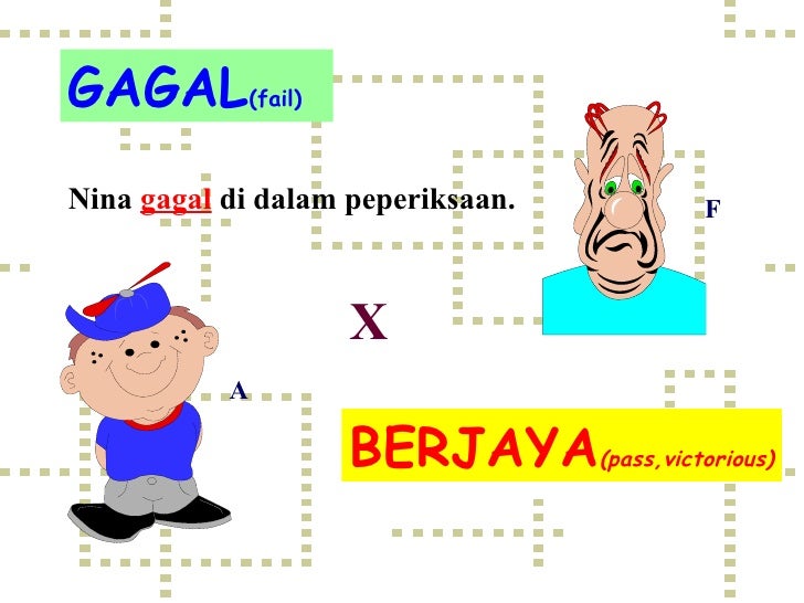 Kata Berlawan