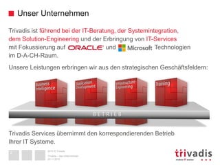 2015 © Trivadis
Trivadis ist führend bei der IT-Beratung, der Systemintegration,
dem Solution-Engineering und der Erbringung von IT-Services
mit Fokussierung auf und Technologien
im D-A-CH-Raum.
Unsere Leistungen erbringen wir aus den strategischen Geschäftsfeldern:
Trivadis Services übernimmt den korrespondierenden Betrieb
Ihrer IT Systeme.
Unser Unternehmen
20.11.2015
Trivadis – das Unternehmen
B E T R I E B
2
 