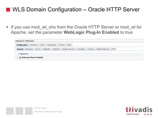 2015 © Trivadis
WLS Domain Configuration – Oracle HTTP Server
 If you use mod_wl_ohs from the Oracle HTTP Server or mod_wl for
Apache, set the parameter WebLogic Plug-In Enabled to true
Überleben im OSB/SOA-Dschungel
 
