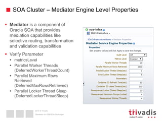 2015 © Trivadis
SOA Cluster – Mediator Engine Level Properties
Überleben im OSB/SOA-Dschungel
 Mediator is a component of
Oracle SOA that provides
mediation capabilities like
selective routing, transformation
and validation capabilities
 Verify Parameter
 metricsLevel
 Parallel Worker Threads
(DeferredWorkerThreadCount)
 Parellel Maximum Rows
Retrieved
(DeferredMaxRowsRetrieved)
 Parallel Locker Thread Sleep
(DeferredLockerThreadSleep)
 