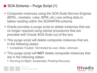 2015 © Trivadis
SOA Schema – Purge Script (1)
 Composite instances using the SOA Suite Service Engines
(BPEL, mediator, rules, BPM, etc.) are writing data to
tables residing within the SOAINFRA schema
 Oracle provides a purge script to delete instances that are
no longer required using stored procedures that are
provided with Oracle SOA Suite out of the box
 This purge script will delete composite instances that are
in the following states:
 Completed, Faulted, Terminated by user, Stale, Unknown
 This purge script will NOT delete composite instances that
are in the following states:
 Running (in-flight), Suspended, Pending Recovery
Überleben im OSB/SOA-Dschungel
 