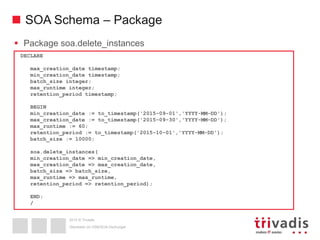 2015 © Trivadis
SOA Schema – Package
 Package soa.delete_instances
Überleben im OSB/SOA-Dschungel
DECLARE
max_creation_date timestamp;
min_creation_date timestamp;
batch_size integer;
max_runtime integer;
retention_period timestamp;
BEGIN
min_creation_date := to_timestamp('2015-09-01','YYYY-MM-DD');
max_creation_date := to_timestamp('2015-09-30','YYYY-MM-DD');
max_runtime := 60;
retention_period := to_timestamp('2015-10-01','YYYY-MM-DD');
batch_size := 10000;
soa.delete_instances(
min_creation_date => min_creation_date,
max_creation_date => max_creation_date,
batch_size => batch_size,
max_runtime => max_runtime,
retention_period => retention_period);
END;
/
 