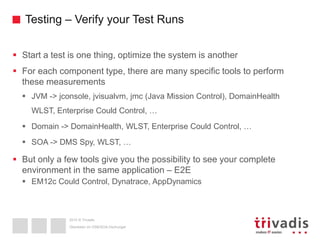 2015 © Trivadis
Testing – Verify your Test Runs
 Start a test is one thing, optimize the system is another
 For each component type, there are many specific tools to perform
these measurements
 JVM -> jconsole, jvisualvm, jmc (Java Mission Control), DomainHealth
WLST, Enterprise Could Control, …
 Domain -> DomainHealth, WLST, Enterprise Could Control, …
 SOA -> DMS Spy, WLST, …
 But only a few tools give you the possibility to see your complete
environment in the same application – E2E
 EM12c Could Control, Dynatrace, AppDynamics
Überleben im OSB/SOA-Dschungel
 