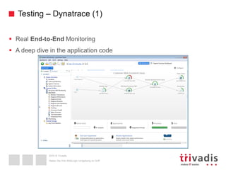 2015 © Trivadis
Testing – Dynatrace (1)
 Real End-to-End Monitoring
 A deep dive in the application code
Haben Sie Ihre WebLogic Umgebung im Griff
 