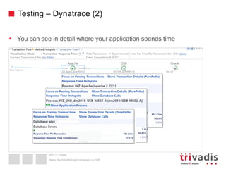 2015 © Trivadis
Testing – Dynatrace (2)
 You can see in detail where your application spends time
Haben Sie Ihre WebLogic Umgebung im Griff
 