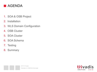 2015 © Trivadis
AGENDA
1. SOA & OSB Project
2. Installation
3. WLS Domain Configuration
4. OSB Cluster
5. SOA Cluster
6. SOA Schema
7. Testing
8. Summary
Überleben im OSB/SOA-Dschungel
 