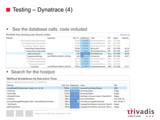 2015 © Trivadis
Testing – Dynatrace (4)
 See the database calls, code included
 Search for the hostpot
Haben Sie Ihre WebLogic Umgebung im Griff
 