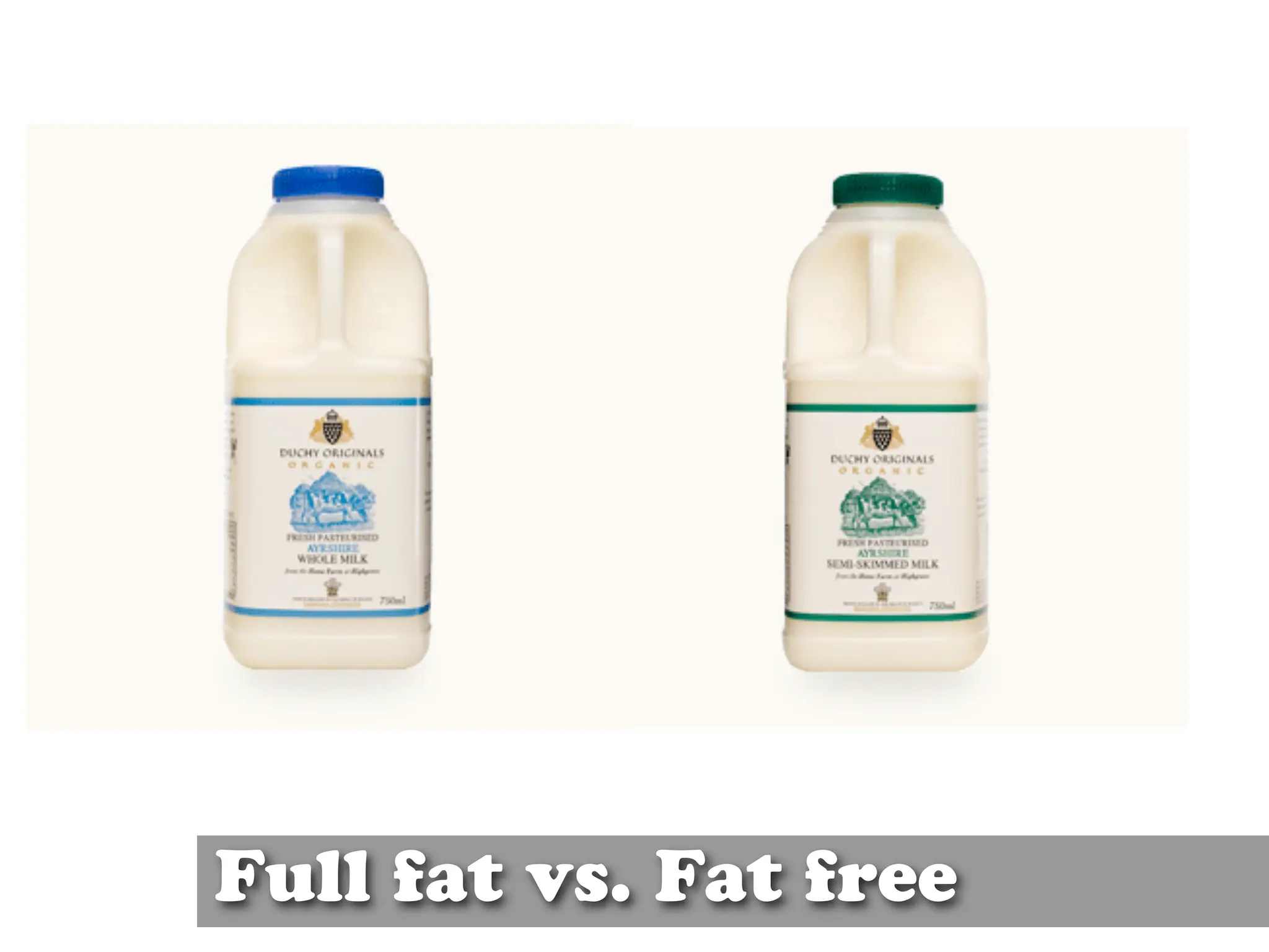 Creating a Specialized Mobile UI