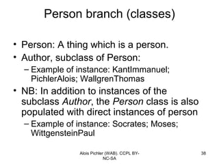 Person branch (classes)

• Person: A thing which is a person.
• Author, subclass of Person:
  – Example of instance: KantI...