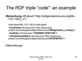 The RDF triple ”code”: an example
<Bemerkung rdf:about="http://wittgensteinsource.org/Ms-
  115,118[1]_n">

  <rdfs:label>...