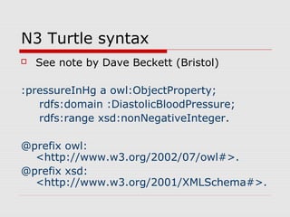 N3 Turtle syntax
 See note by Dave Beckett (Bristol)
:pressureInHg a owl:ObjectProperty;
rdfs:domain :DiastolicBloodPressure;
rdfs:range xsd:nonNegativeInteger.
@prefix owl:
<http://www.w3.org/2002/07/owl#>.
@prefix xsd:
<http://www.w3.org/2001/XMLSchema#>.
 