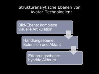 Strukturanalytische Ebenen von
      Avatar-Technologien:


Bild-Ebene: komplexe
visuelle Artikulation

  Handlungsebene:
...