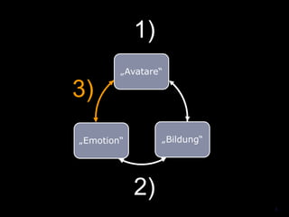 1)
        „Avatare“

3)
„Emotion“        „Bildung“




            2)
                             5
 