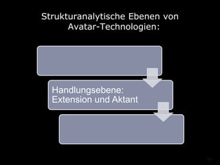 Strukturanalytische Ebenen von
      Avatar-Technologien:




  Handlungsebene:
  Extension und Aktant




               ...