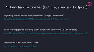 All benchmarks are lies (but they give us a ballpark)
Ingesting over 1.4 million rows per second (using 5 CPU threads)
https://questdb.io/blog/2021/05/10/questdb-release-6-0-tsbs-benchmark/
While running queries scanning over 4 billion rows per second (16 CPU threads)
https://questdb.io/blog/2022/05/26/query-benchmark-questdb-versus-clickhouse-timescale/
Time-series specialised benchmark
https://github.com/questdb/tsbs
 