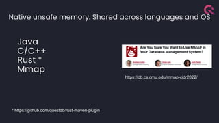 Native unsafe memory. Shared across languages and OS
Java
C/C++
Rust *
Mmap
https://db.cs.cmu.edu/mmap-cidr2022/
* https://github.com/questdb/rust-maven-plugin
 
