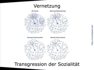 Web-API
Vernetzung
=
Transgression der Sozialität
http://overstated.net/
 