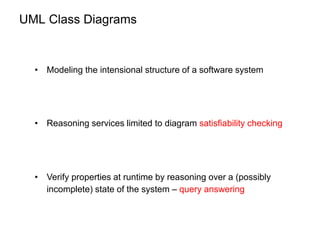 UML Class Diagrams
• Modeling the intensional structure of a software system
• Reasoning services limited to diagram satis...