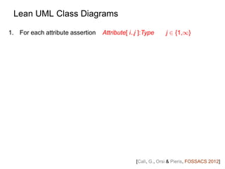 1. For each attribute assertion Attribute[ i..j ]:Type j 2 {1,1}
Lean UML Class Diagrams
[Calì, G., Orsi & Pieris, FOSSACS...