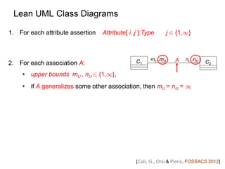1. For each attribute assertion Attribute[ i..j ]:Type j 2 {1,1}
2. For each association A:
• upper bounds mU , nU 2 {1,1}...