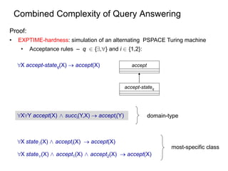 Combined Complexity of Query Answering
Proof:
• EXPTIME-hardness: simulation of an alternating PSPACE Turing machine
• Acc...
