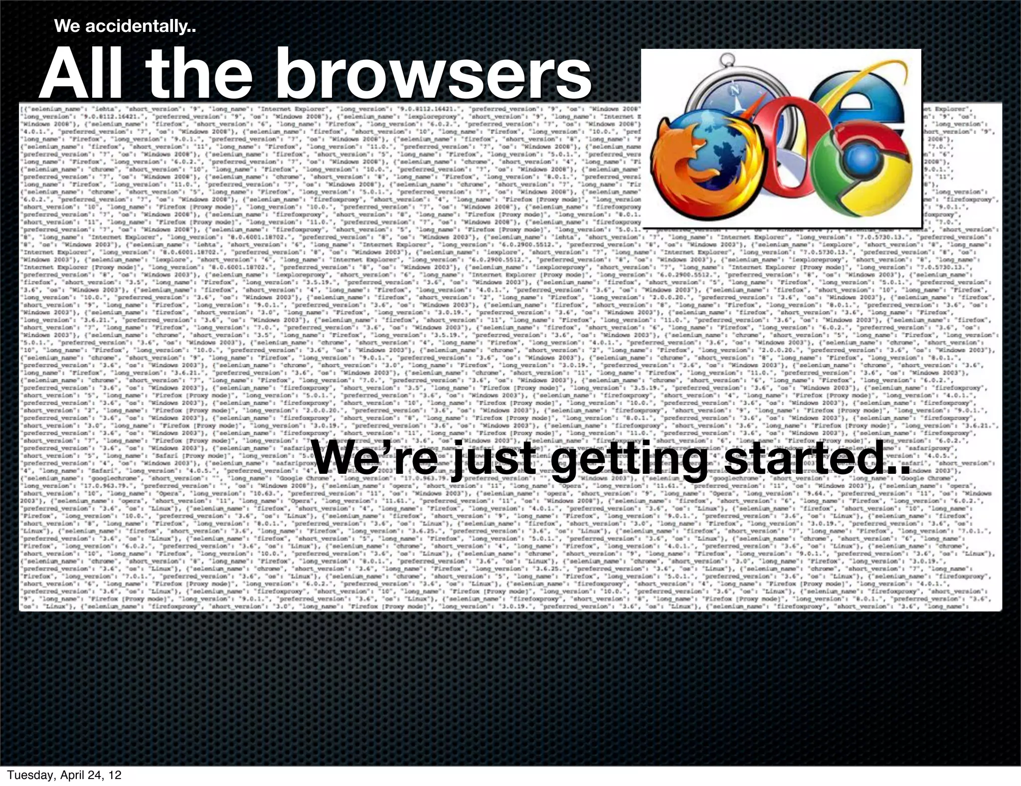 We accidentally..


     All the browsers




                            We’re just getting started..




Tuesday, April 24, 12
 