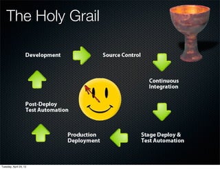 The Holy Grail




Tuesday, April 24, 12
 