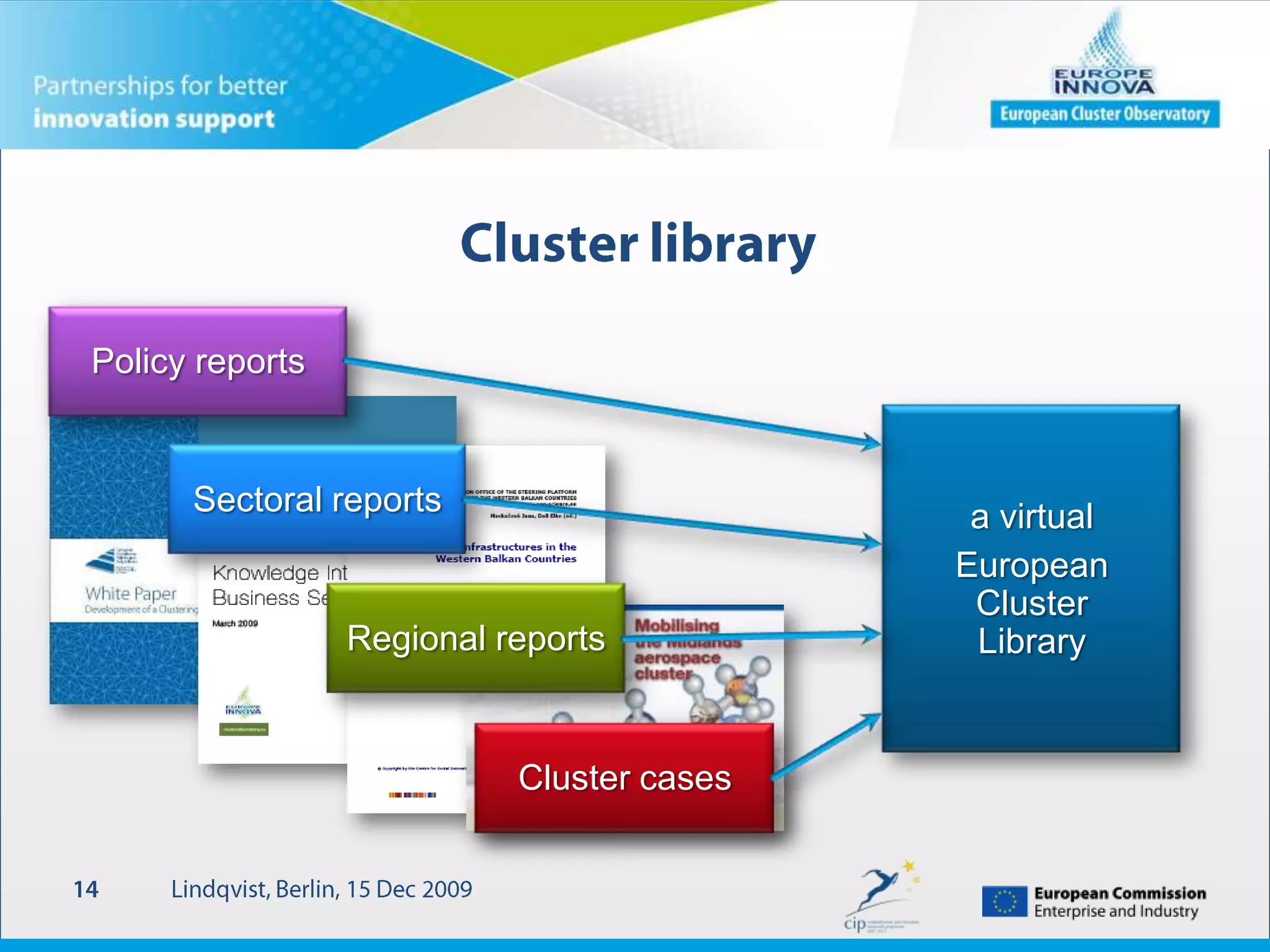 The Observatory’s roleStatistical cluster analysis, time seriesCluster performance indicators: wages, etcRegional competitiveness dataBenchmarking of cluster organisationsAlso:Own reports: emerging clusters, regional competitivenessDepository for reports by othersLindqvist, Berlin, 15 Dec 200914